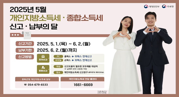 2025년 5월 개인지방소득세 종합소득세 신고 납부의 달신고기간: 2025. 5. 1. (목)~ 6.2.(월)납부기한: 2025. 6. 2.(월)까지 봉화군청 개인지방소득세 담당054-679-6533